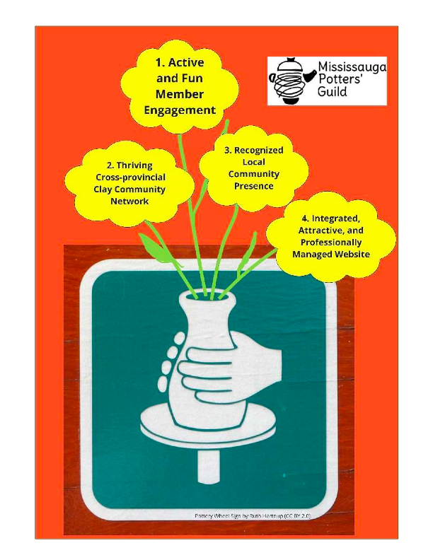 MPG-strategic-plan-image-1